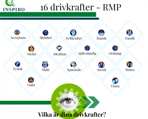 16 drivkrafter